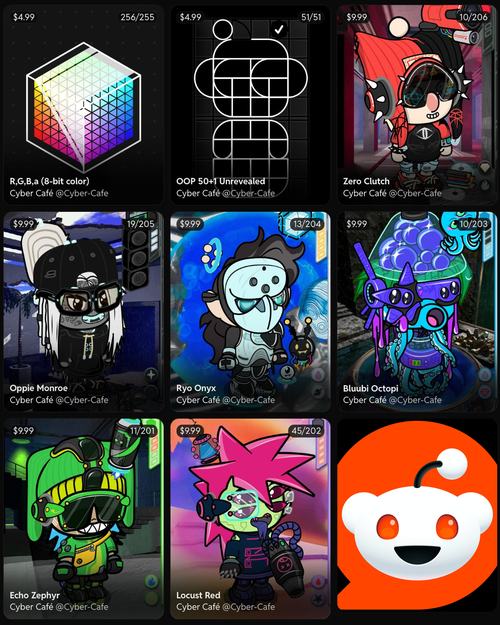 Reddit Collectible Avatars by Cyber-Café